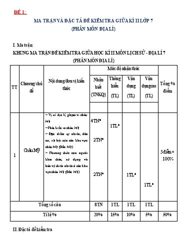Đề thi giữa cuối học kì 2 môn Lịch sử và Địa lí 7 - Cù Thị Xuân Thanh (Có đáp án + Ma trận)