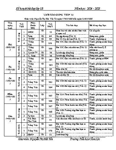 Kế hoạch bài dạy Tiếng Việt + Toán 1 - Tuần 23 - Năm học 2024-2025 - Nguyễn Thị Hải Yến