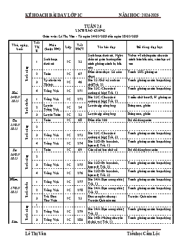 Kế hoạch bài dạy Tiếng Việt + Toán 1 - Tuần 24 - Năm học 2024-2025 - Lê Thị Văn