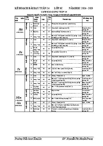 Kế hoạch bài dạy Tiếng Việt + Toán 3 - Tuần 24 - Năm học 2024-2025 - Nguyễn Thị Huyền Trang