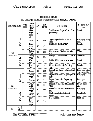 Kế hoạch bài dạy Tiếng Việt + Toán 4 - Tuần 22 - Năm học 2024-2025 - Biện Thị Trang
