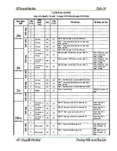 Kế hoạch bài dạy Tin học 3-5 + Tự nhiên và xã hội 1+2 - Tuần 25 - Năm học 2024-2025 - Nguyễn Thị Huệ